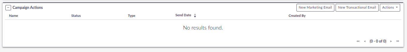 Campaigns Actions Table